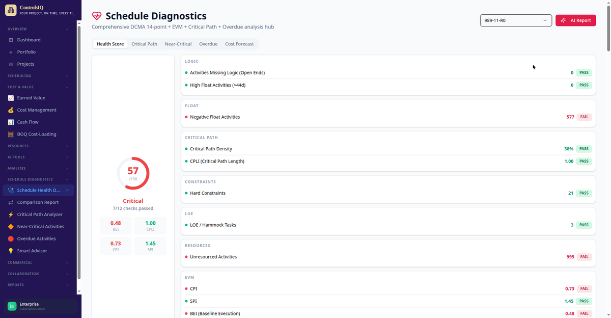 ControlsIQ — Schedule Health (DCMA 14-point) view
