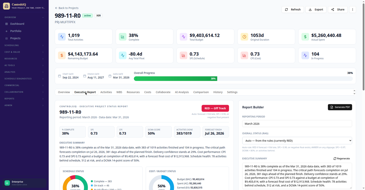ControlsIQ — Executive Report view