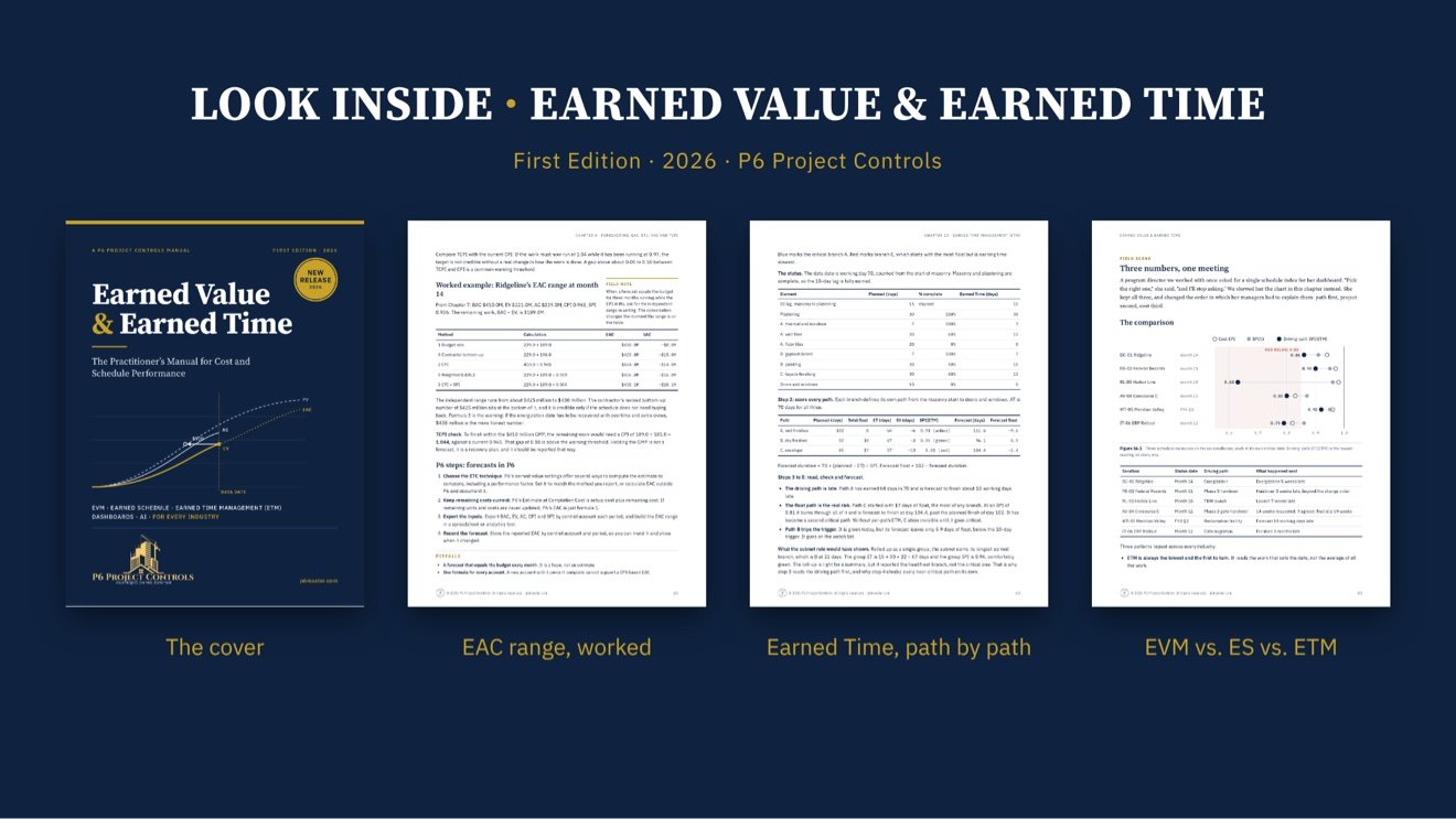 Look inside Earned Value & Earned Time — part 1